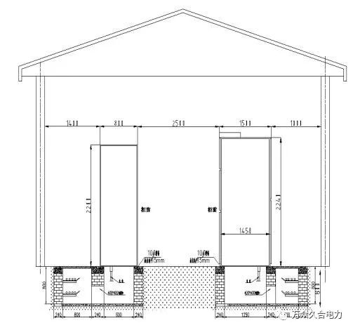 专题电缆沟电缆井相关知识