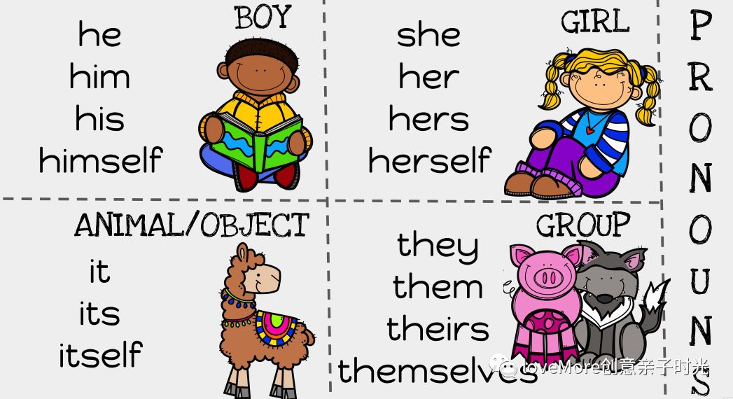 发现了这套专项练习册,让孩子吃透英语中的人称代词,考试不丢分!