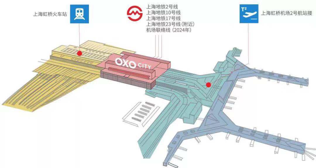 2024年,大樓內另將開通從虹橋到浦東的機場聯絡線.