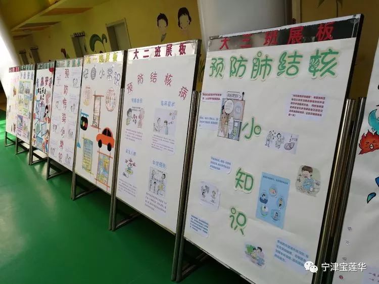 寶蓮華幼兒園開展肺結核病預防知識教育_宣傳