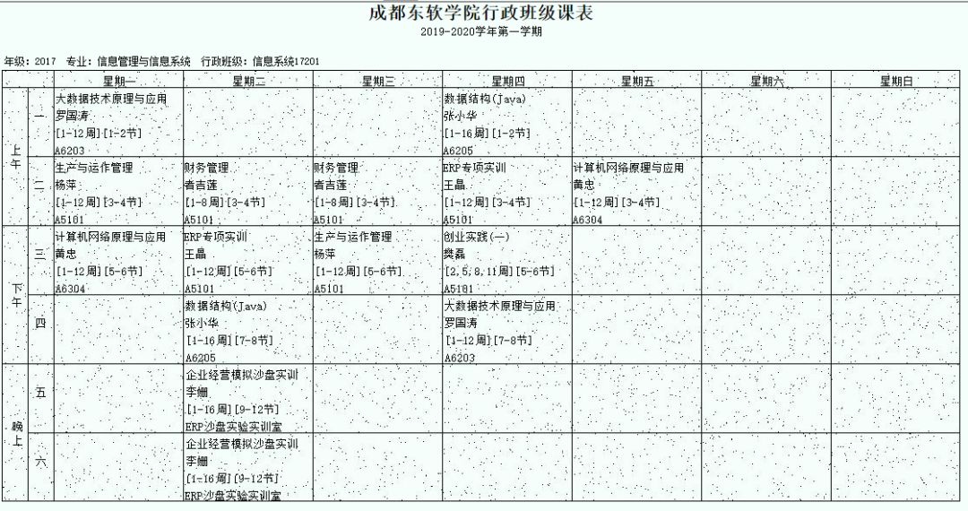 時間快一點迫不及待的渴望大三了大數據,我們都一樣羨慕隔壁班的課表