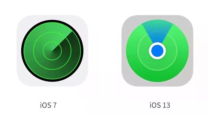 苹果ios13系统更新这些图标也变了