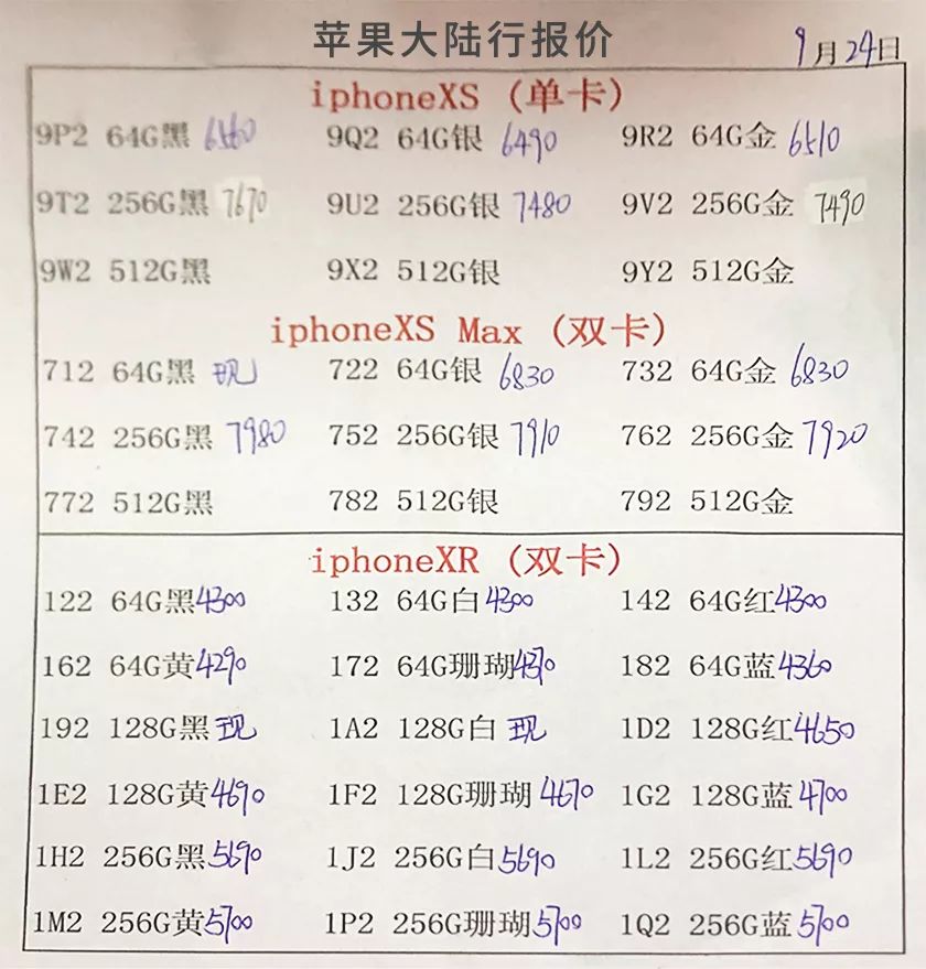 9月22日深圳華強北蘋果手機批發報價表