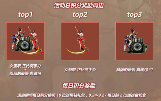 2020年9月份dnf史诗套排名8_DNF:国服2020版本发布会内容分析,100级3月份更新
