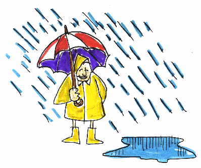 绘图心理测试:画一个雨中行走的人,他能告诉你