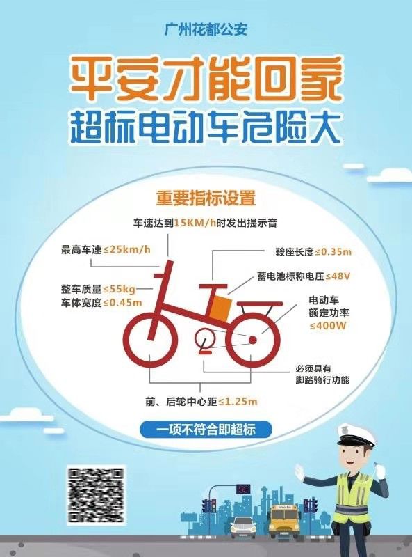 交警温馨提醒广大驾驶员在驾驶摩托车,电动车时,要严格遵守交通法规