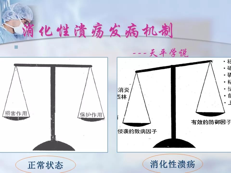 ppt消化性溃疡的护理查房