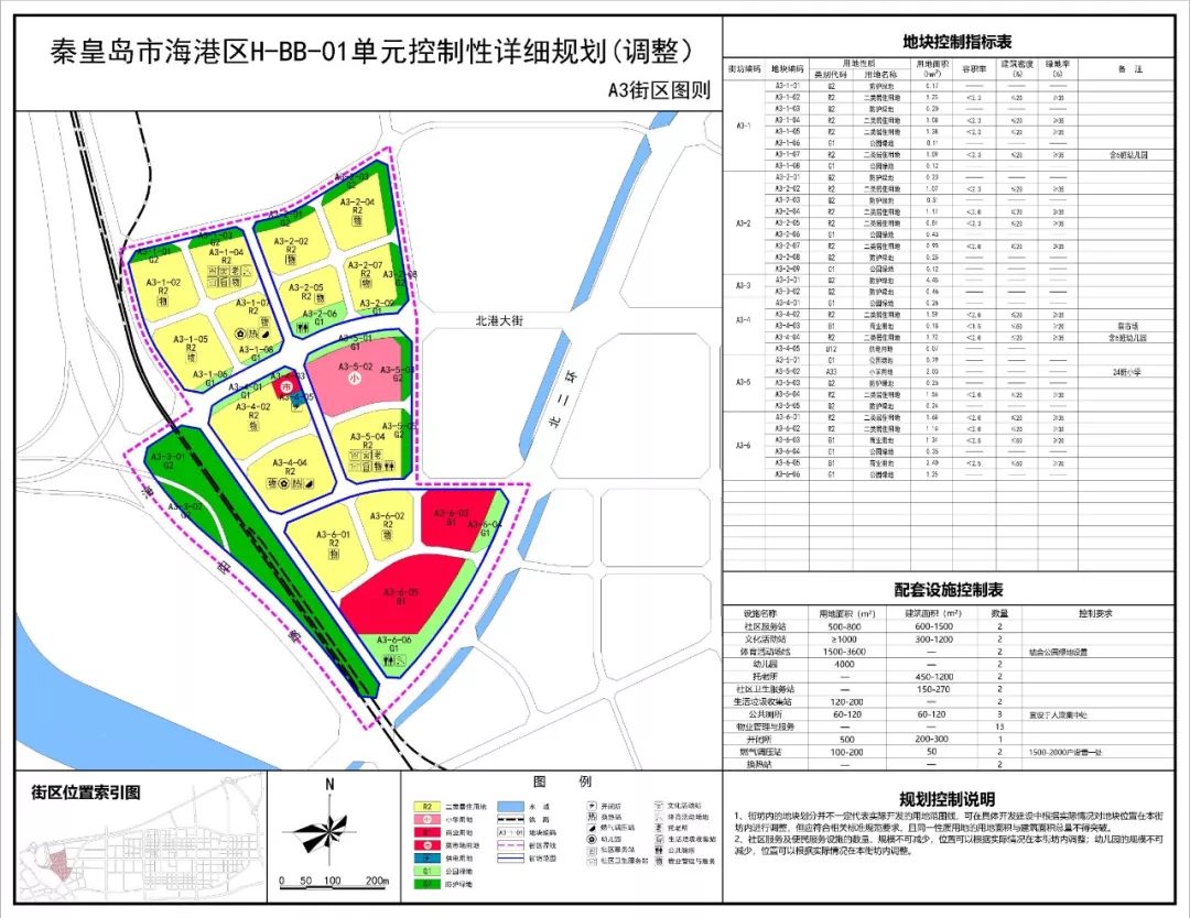 秦皇岛将建设一座约20万人的新城区!