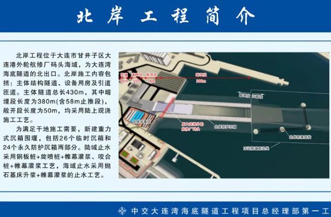 东港海底隧道线路图片