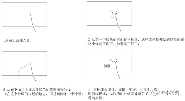 刺绣线头怎么处理刺绣小白必杀技小技巧藏线法