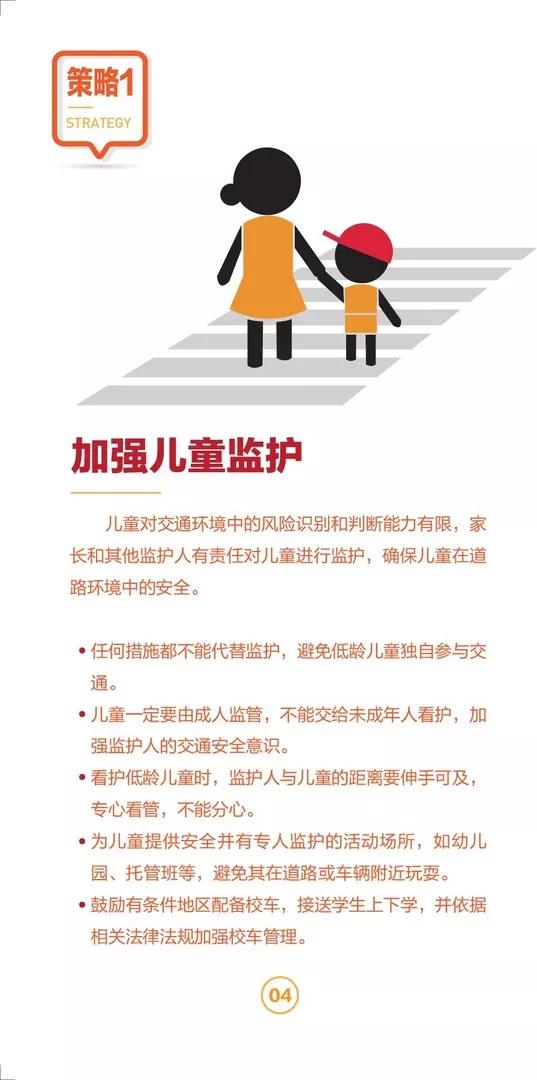 我们应该如何保护孩子不受交通事故伤害