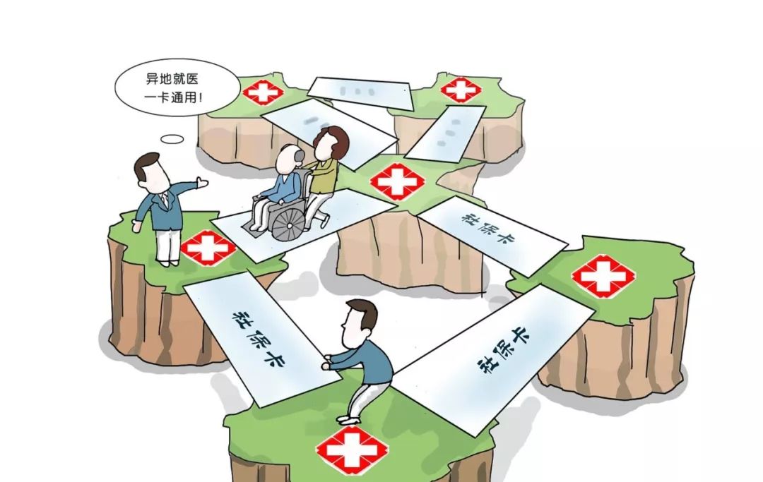 异地就医能报销吗看完你就明白了