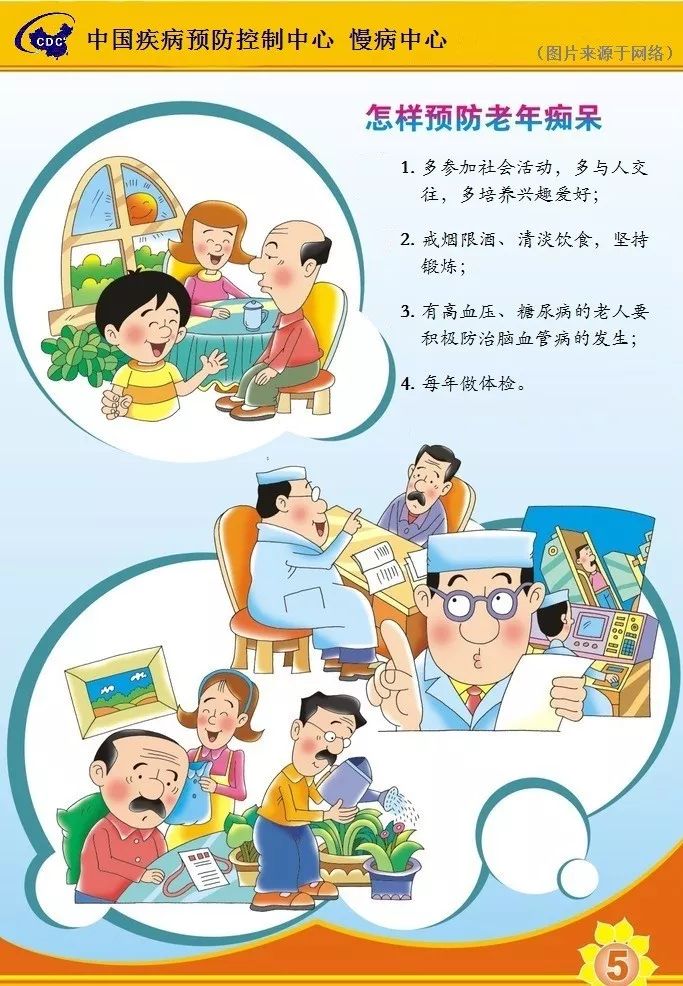 慢病防控画个圈圈看看你有阿尔茨海默病早期表现吗