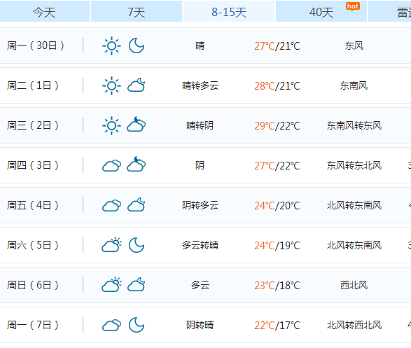 今日秋分本周吴江天气67重归于好国庆期间