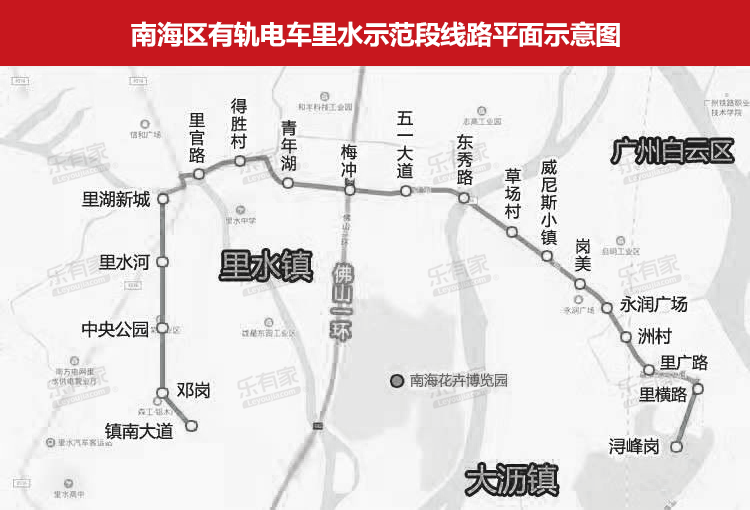 佛山里水轻轨线路图图片