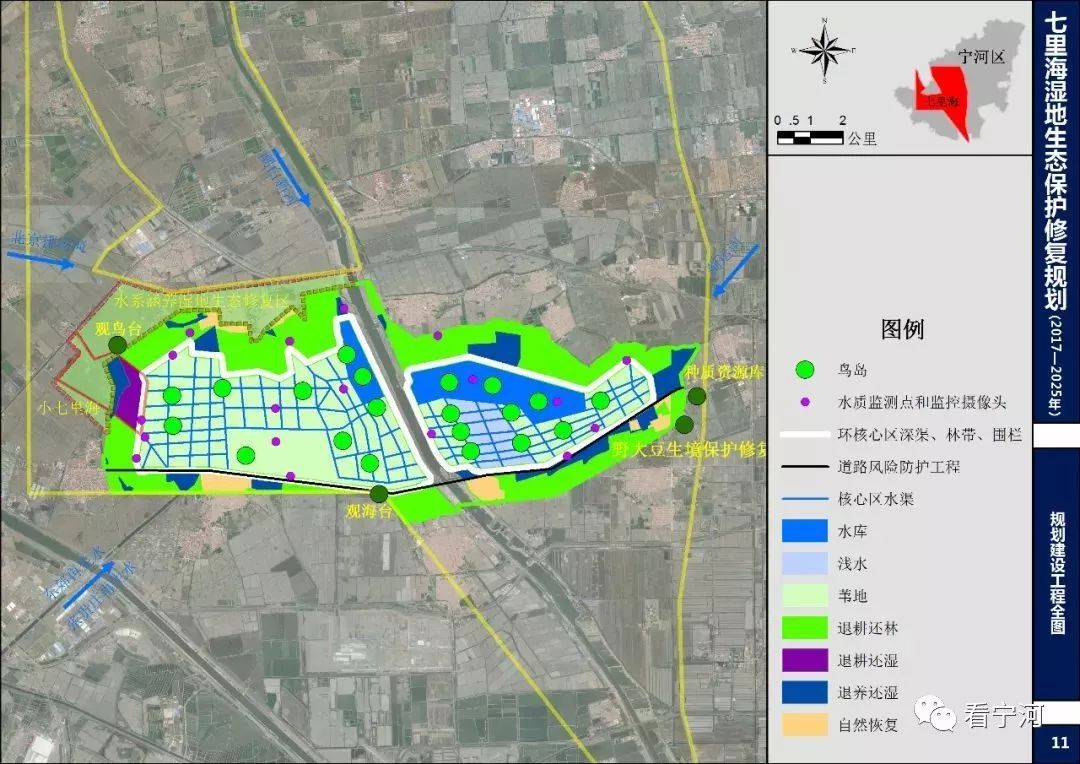《七里海湿地生态保护修复规划(2017-2025)》,根据《规划》要求,宁河