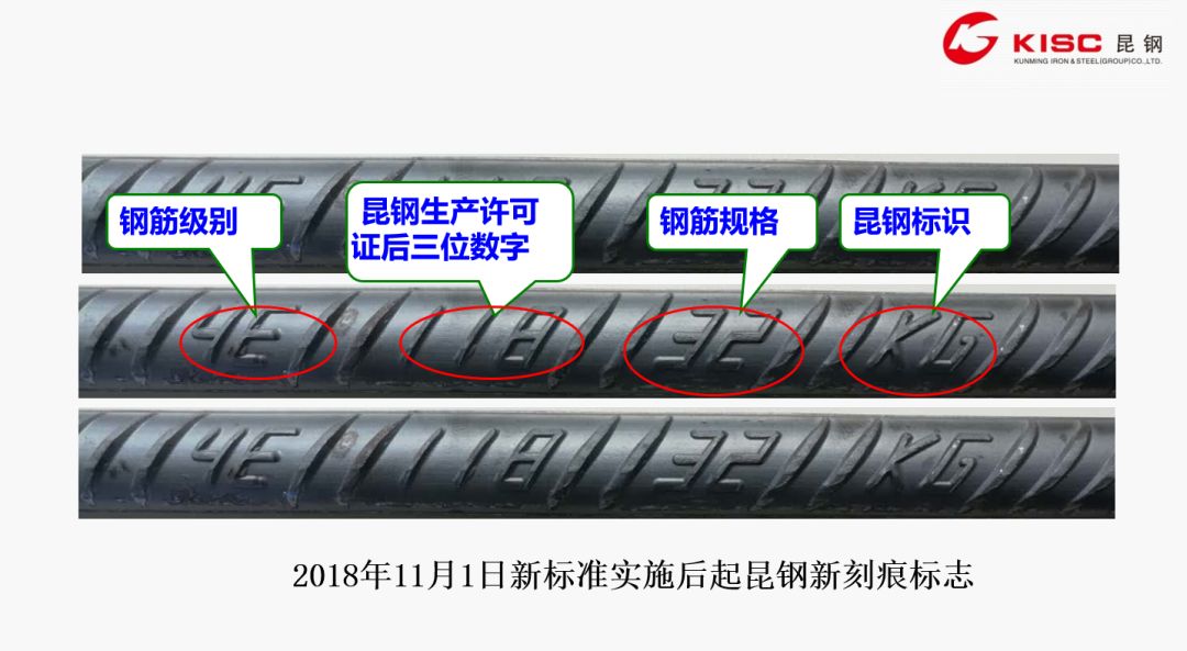 重磅昆钢经历80年熊熊炉火千锤百炼锻造出的昆钢牌正稳步迈向百年品牌