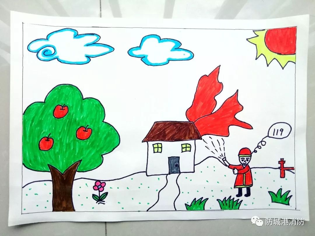 幼儿园消防画简单图片