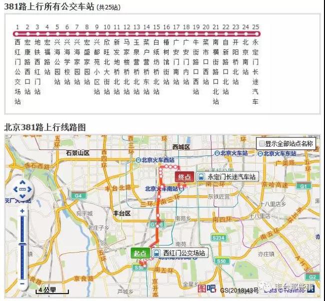 北京932公交车路线图图片
