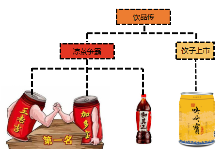 和其正消失了图片