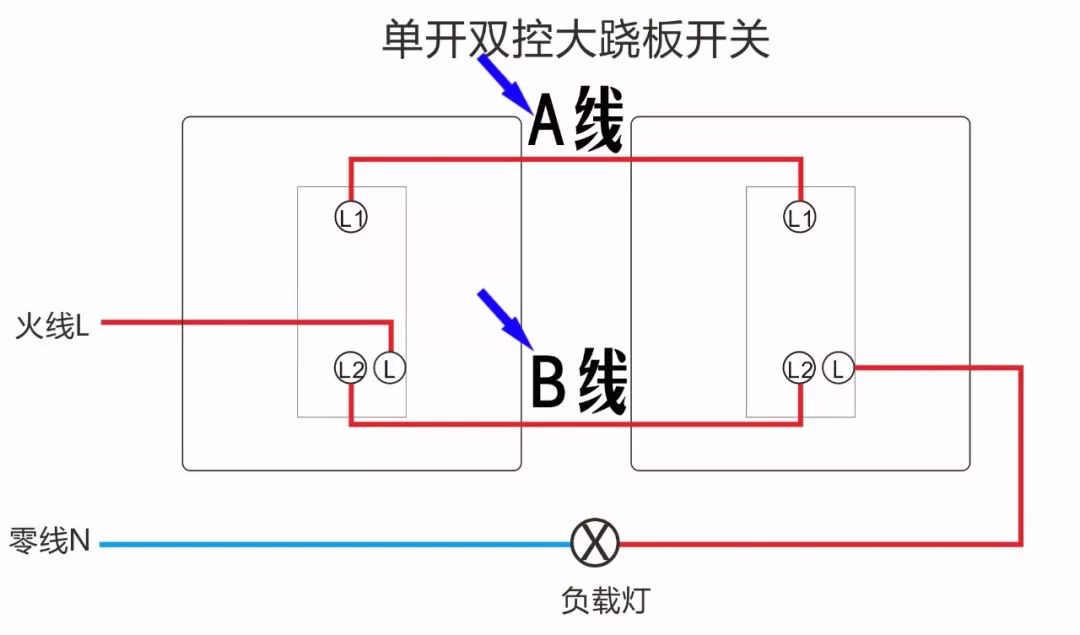 公牛双开单控开关接线图片