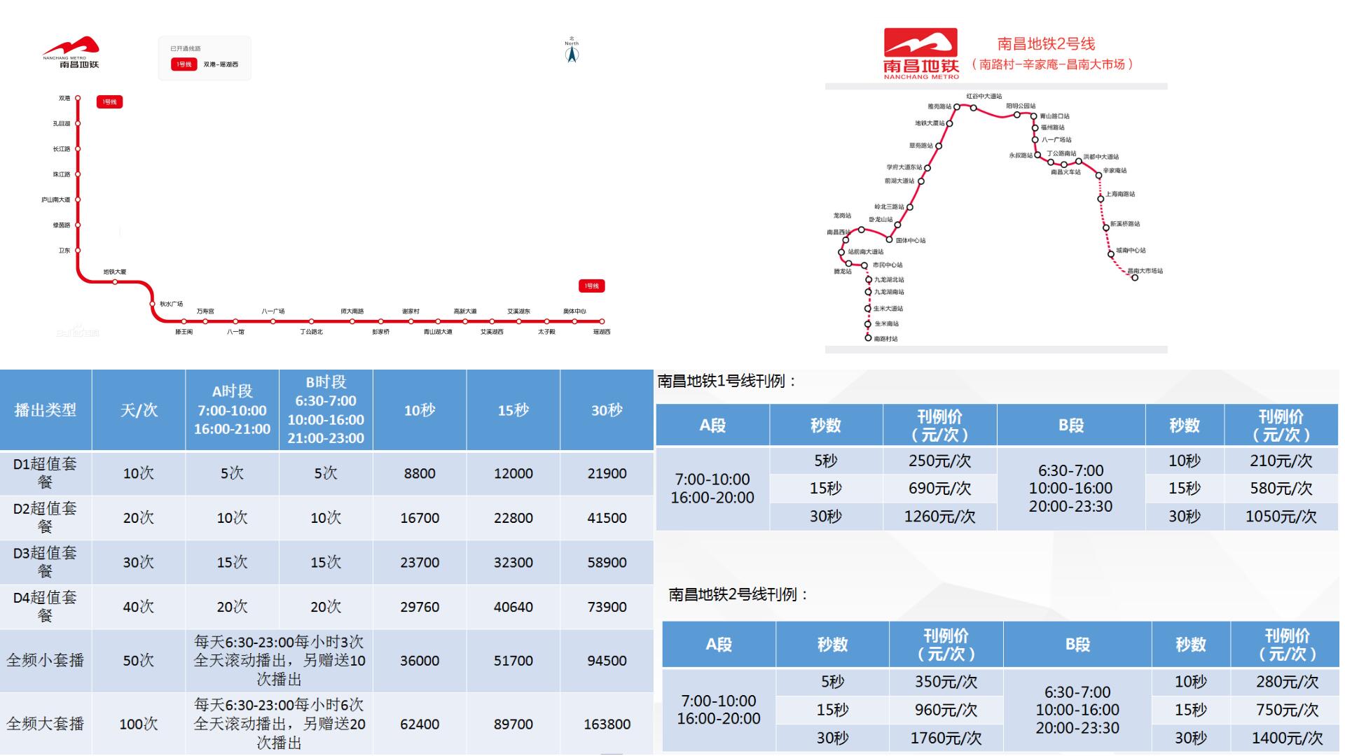 南昌地铁一号线票价表图片