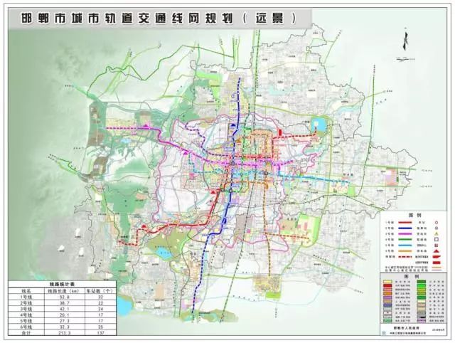 邯郸市轻轨最新动态图片