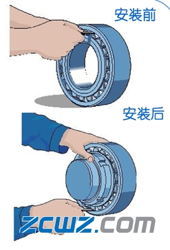 skf轴承储存安装及检测