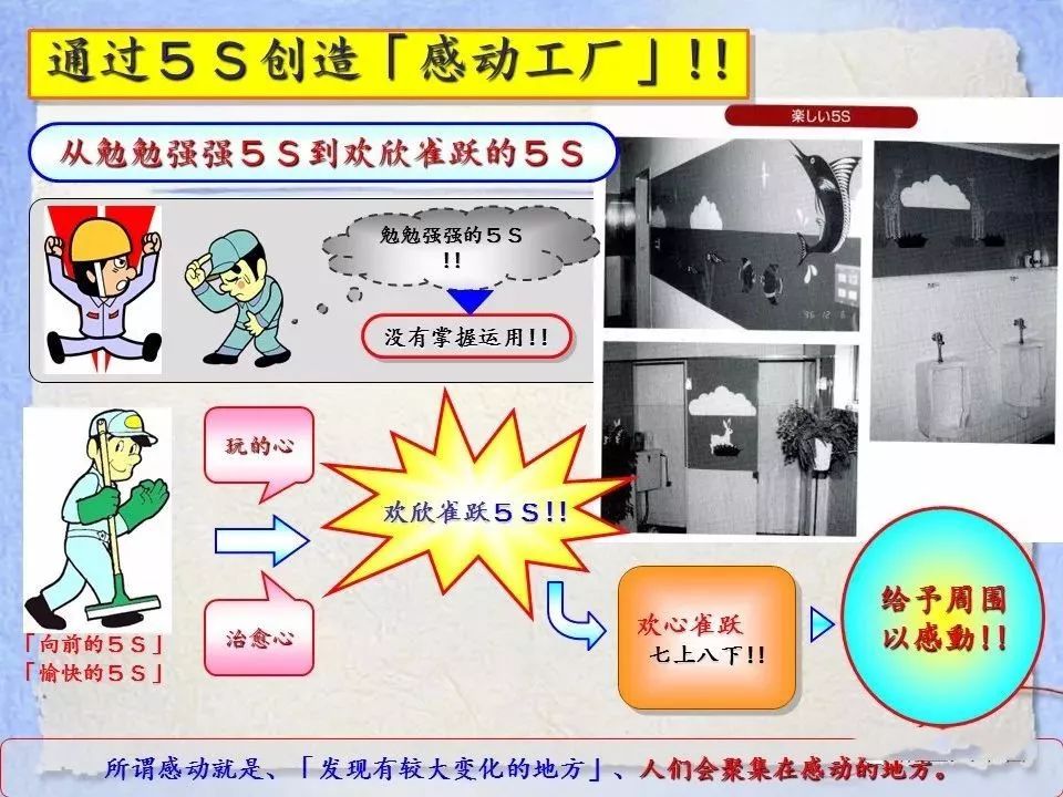 日本5S管理经典推行步骤(完整收藏版)_Quality