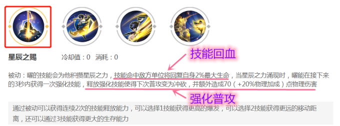 探究曜的「技能傷害」與「普攻」占比，提升英雄的整體輸出能力 遊戲 第4張