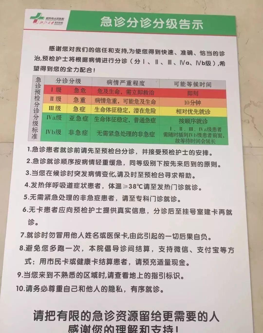 自23日开始,绍兴市人民医院实行急诊预检分诊分级就诊