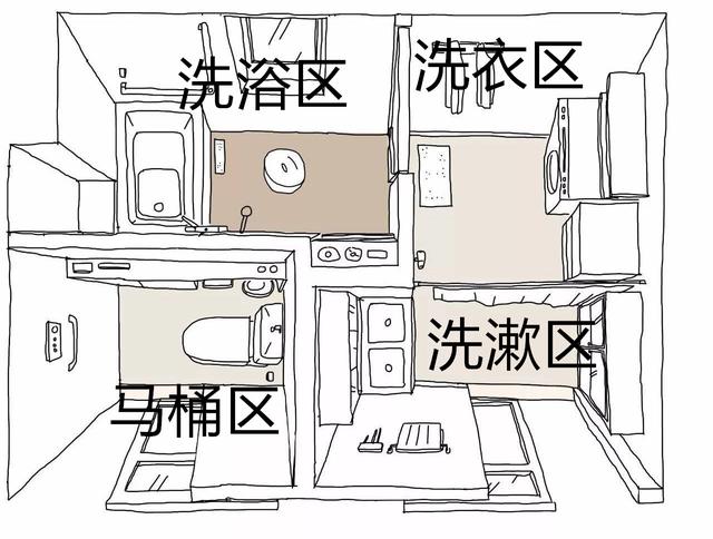 二式分离的卫生间过时了日本的四式分离法早起上厕所不排队