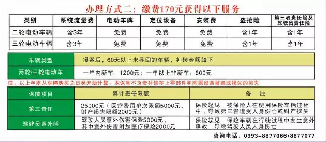 濮陽電動車上牌照收費合理嗎