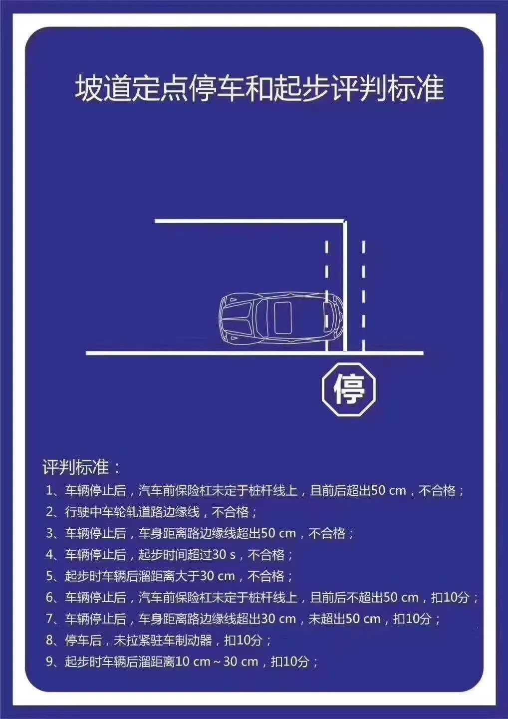 如何快速通过科目二不扣分不压线拿证关键所在