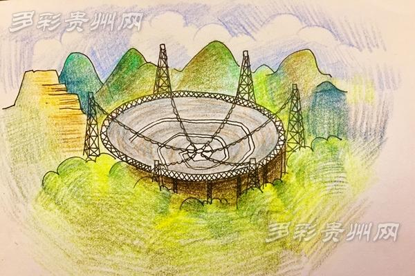 “中国天眼”FAST三岁了！它取得了哪些成就？_工程