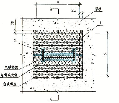 知名房企不外傳的管道井(電井)機電安裝技術_接地