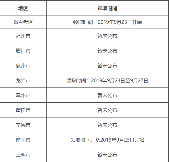 海南省财政厅关于领取2019年度全国会计专业技术海南考区初级资格证书