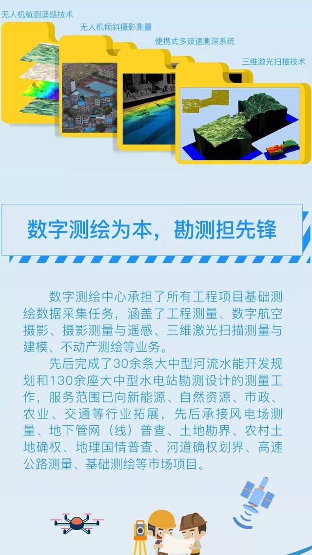 往昔岁月忆苦乐笑逍遥凌霄壮志立天地最天骄测绘技术看今朝真风潮最后