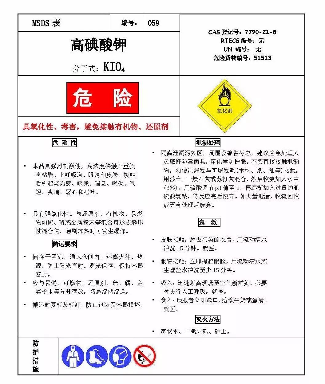 msds (material safety data sheet)即化學品安全技術說明書,亦可譯為