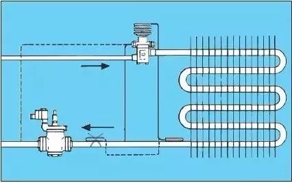 内平衡膨胀阀安装图图片