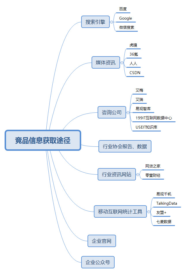 揭秘网站权重查询：百度风云背后的秘密
