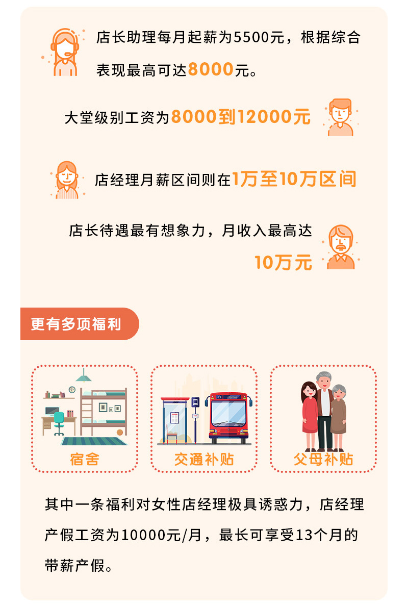 海底捞店长月收入12万秘密大曝光网友服务到位店长应得