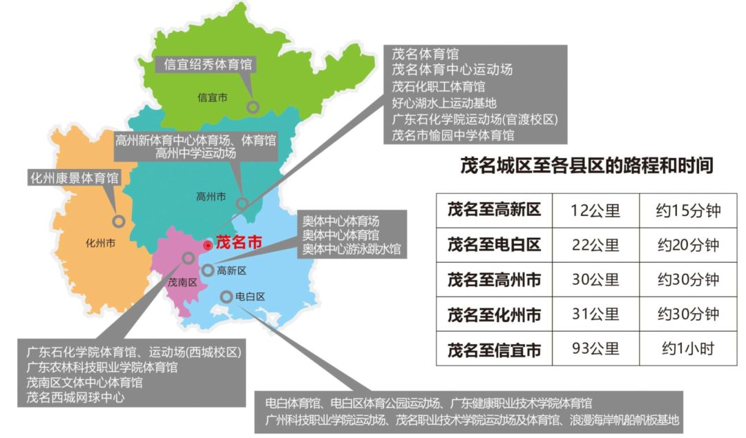 新高州第二人民医院近日搬迁开业,体育中心征地工作开展_城南新区