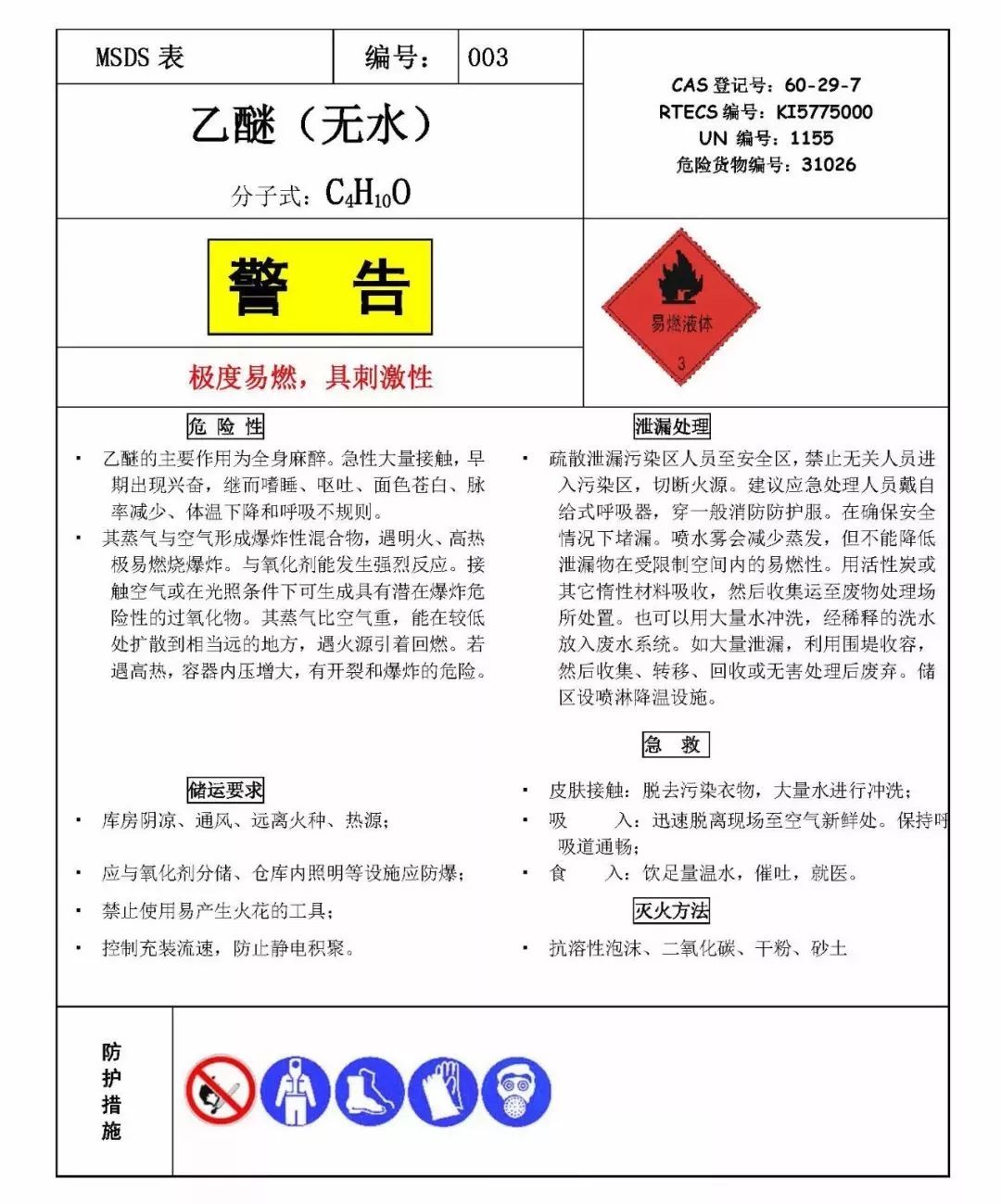 msds (material safety data sheet)即化學品安全技術說明書,亦可譯為