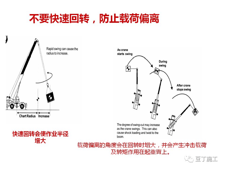 cad吊车俯视平面图图片