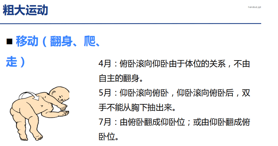 寶寶的大運動和精細運動發育時間表你們家寶寶正常發育了嗎