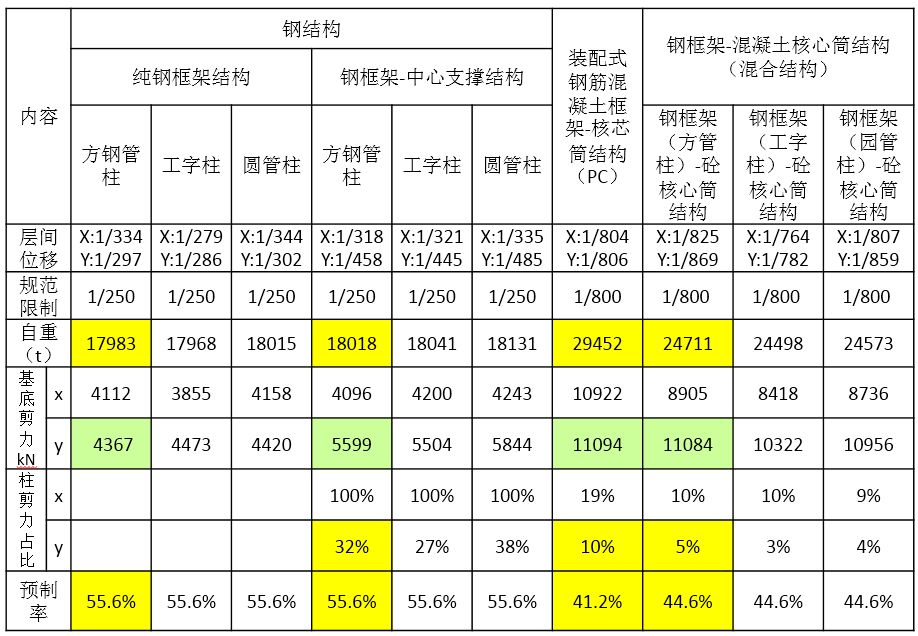 工字钢尺寸图示意图图片