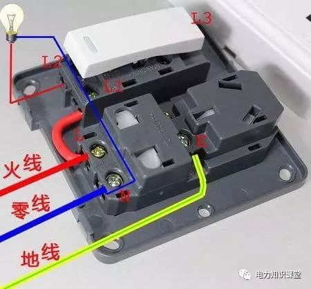 地线零线火线的区别和具体作用