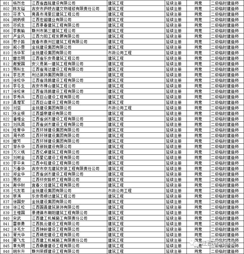 (0791)86391167邮政编码:330046联系地址:南昌市省政府大院内北一路16
