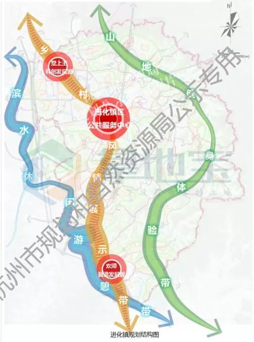 规划萧山区进化镇全域控规公示看杭州中环边上的镇如何进化